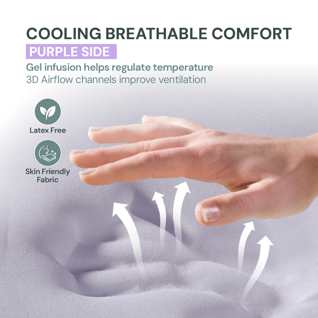 Tidoo byUrbanLab Ergonomic Wave Memory Foam Pillow
